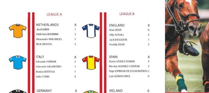 La Selección Española 5ª en el Europeo de Chantilly