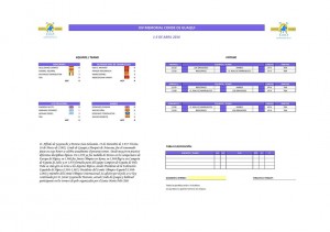 FIXTURE MEMORIAL CONDE DE GUAQUI